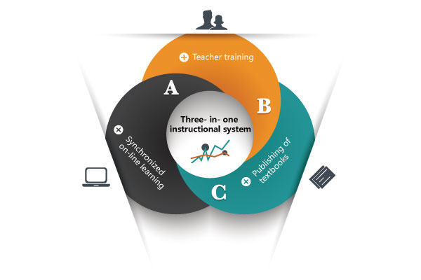 ABUIABACGAAgqoDkswUoqaOG2AMw2AQ4kAM